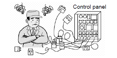 Pengantar PLC – Menara Ilmu – Programmable Logic Controller (PLC)